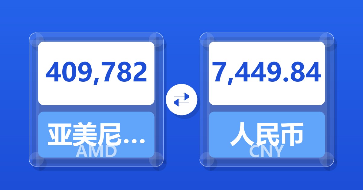 409,782亚美尼亚德拉姆兑人民币