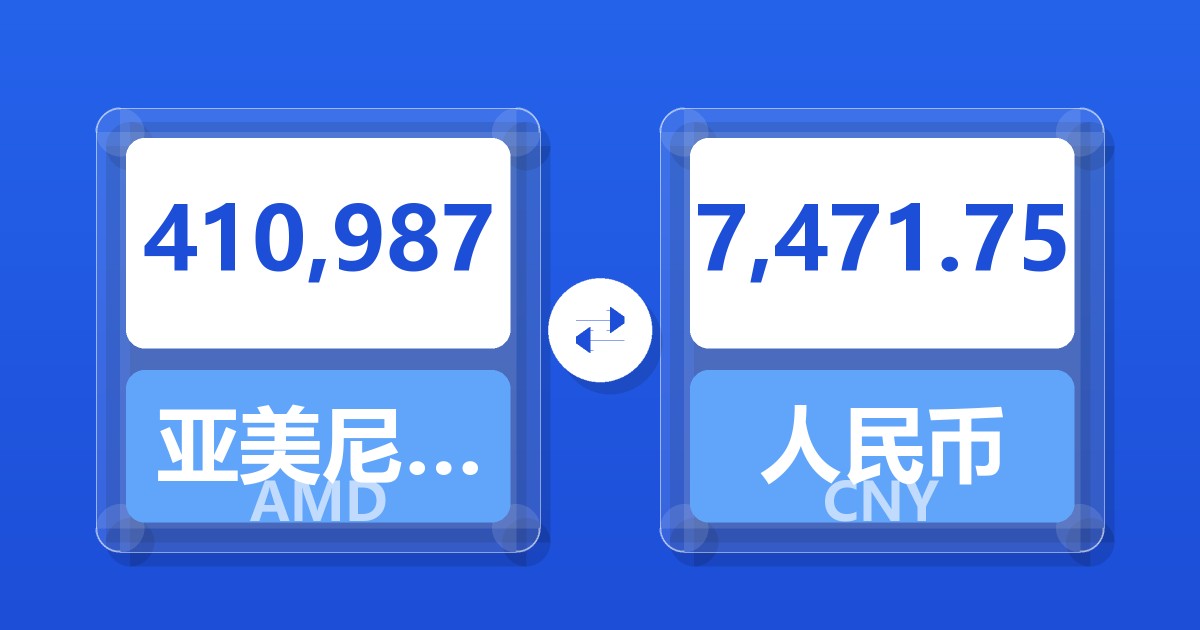 410,987亚美尼亚德拉姆兑人民币