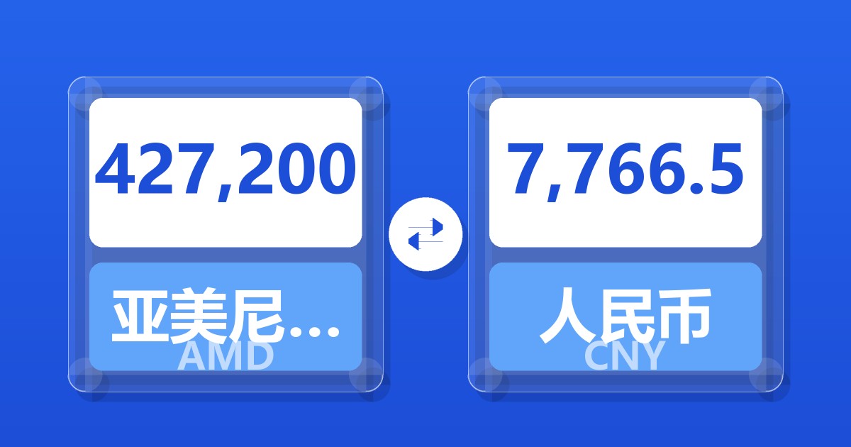 427,200亚美尼亚德拉姆兑人民币