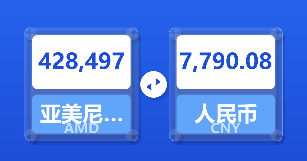 428,497亚美尼亚德拉姆兑人民币