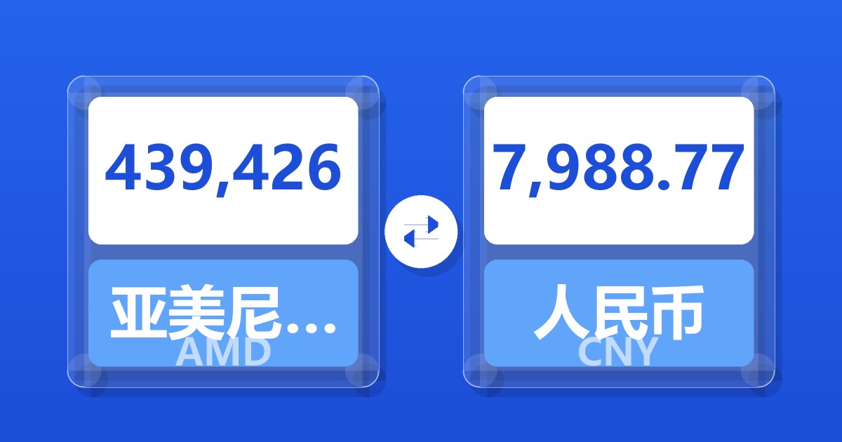 439,426亚美尼亚德拉姆兑人民币