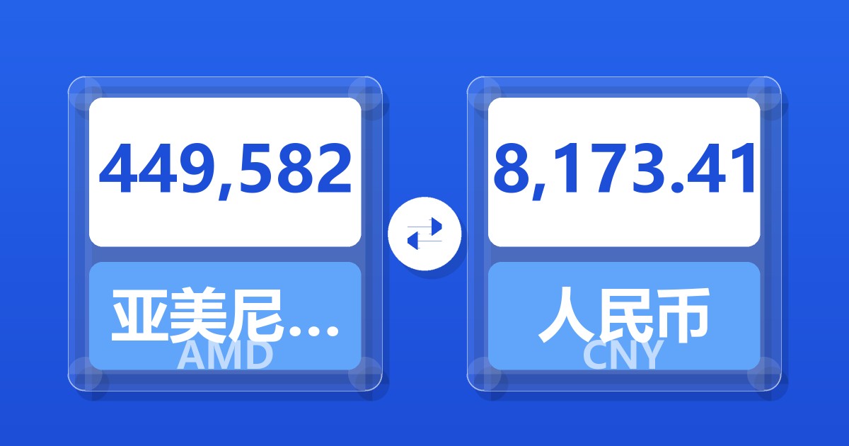 449,582亚美尼亚德拉姆兑人民币