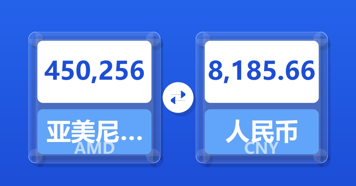 450,256亚美尼亚德拉姆兑人民币