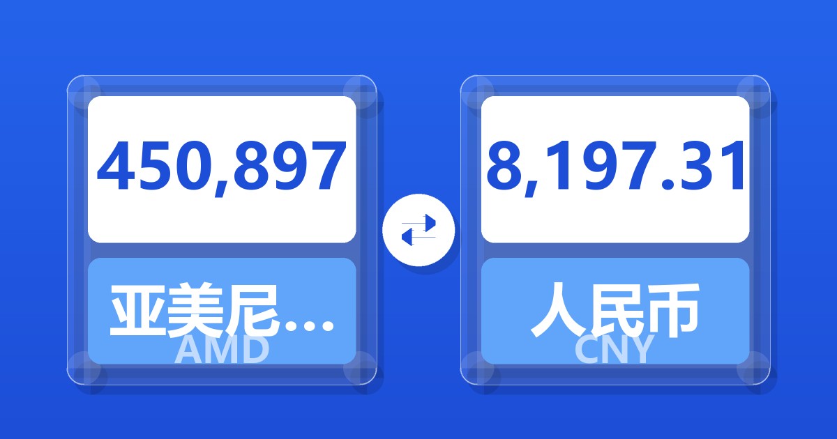 450,897亚美尼亚德拉姆兑人民币