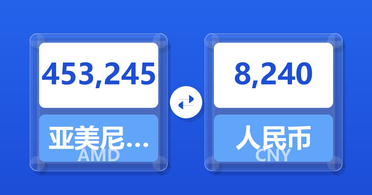 453,245亚美尼亚德拉姆兑人民币