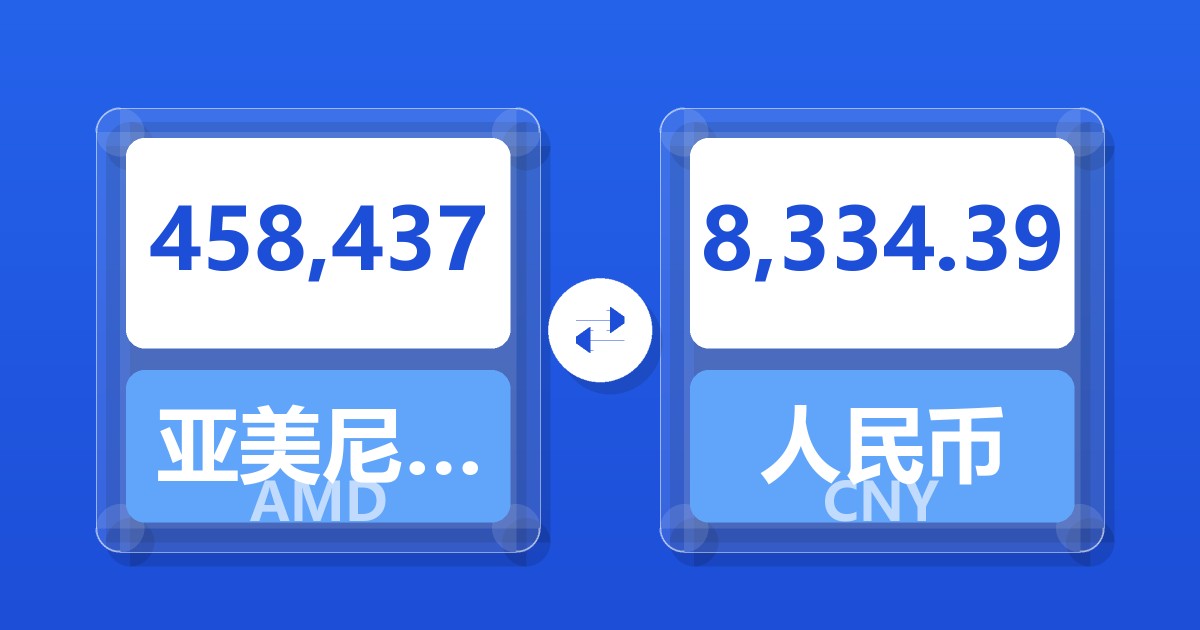 458,437亚美尼亚德拉姆兑人民币
