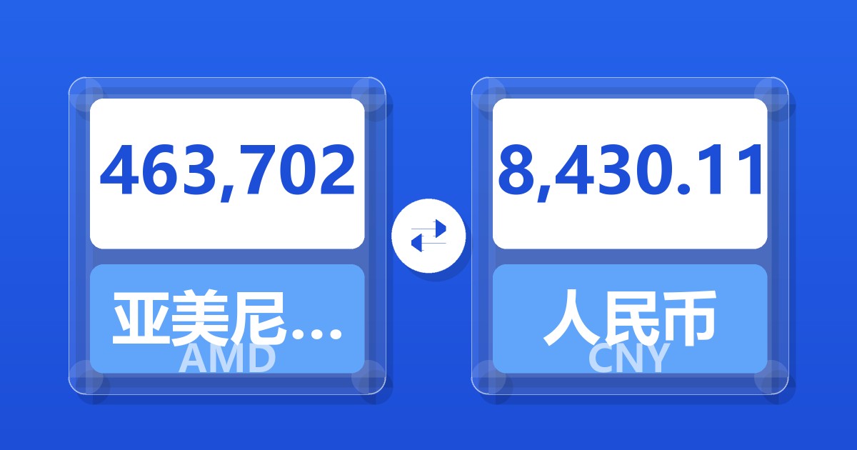 463,702亚美尼亚德拉姆兑人民币