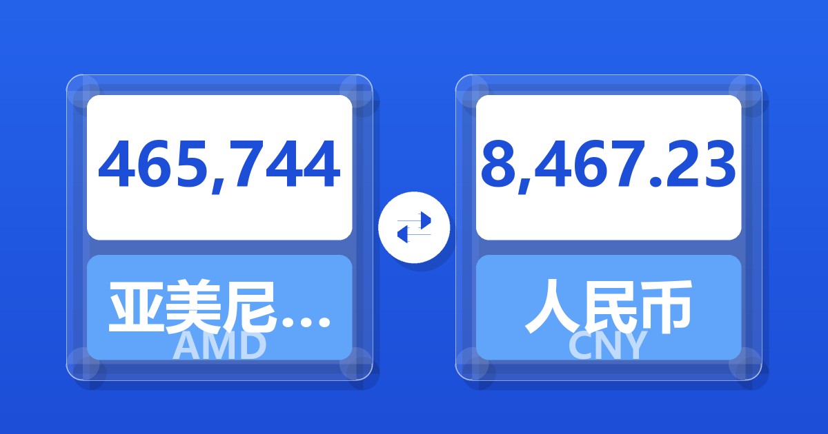 465,744亚美尼亚德拉姆兑人民币