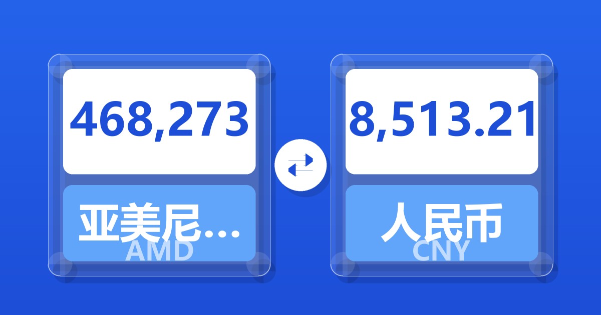 468,273亚美尼亚德拉姆兑人民币
