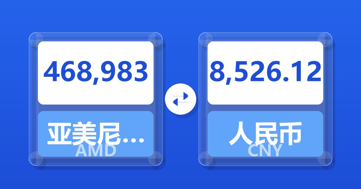 468,983亚美尼亚德拉姆兑人民币