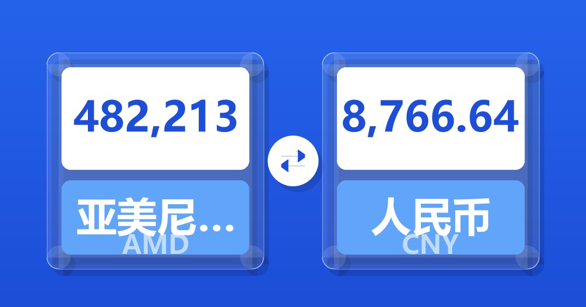 482,213亚美尼亚德拉姆兑人民币