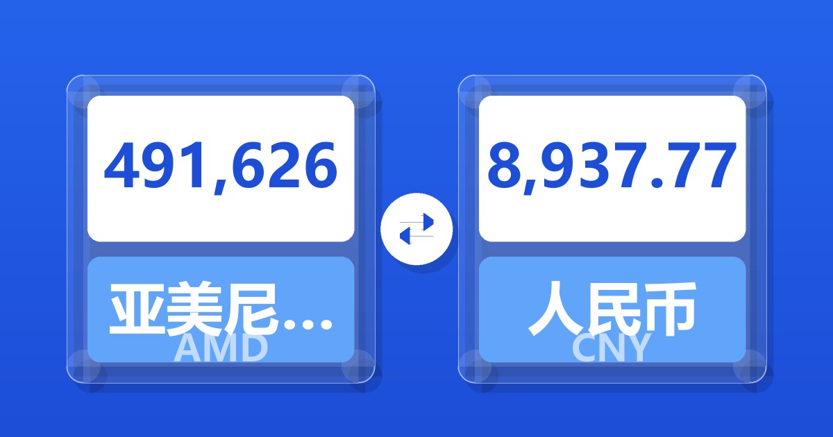 491,626亚美尼亚德拉姆兑人民币