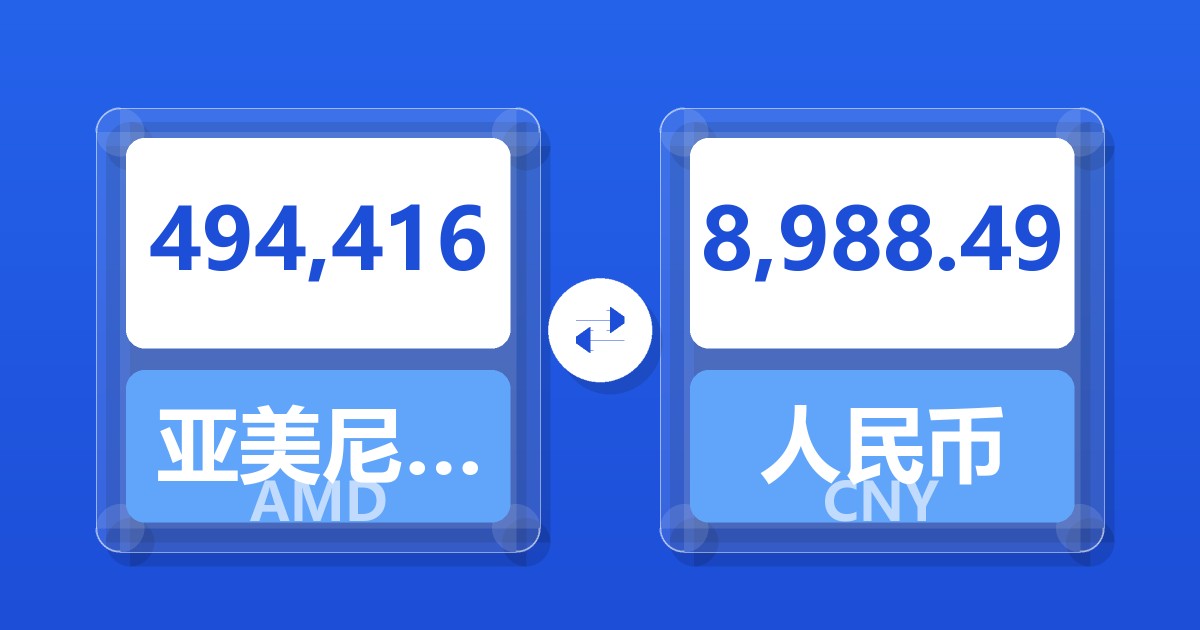 494,416亚美尼亚德拉姆兑人民币