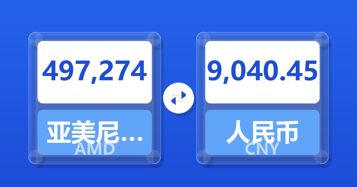 497,274亚美尼亚德拉姆兑人民币