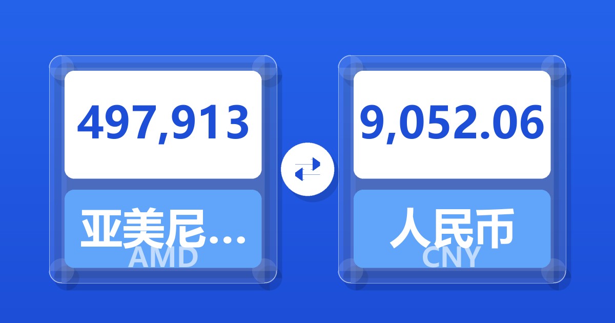 497,913亚美尼亚德拉姆兑人民币