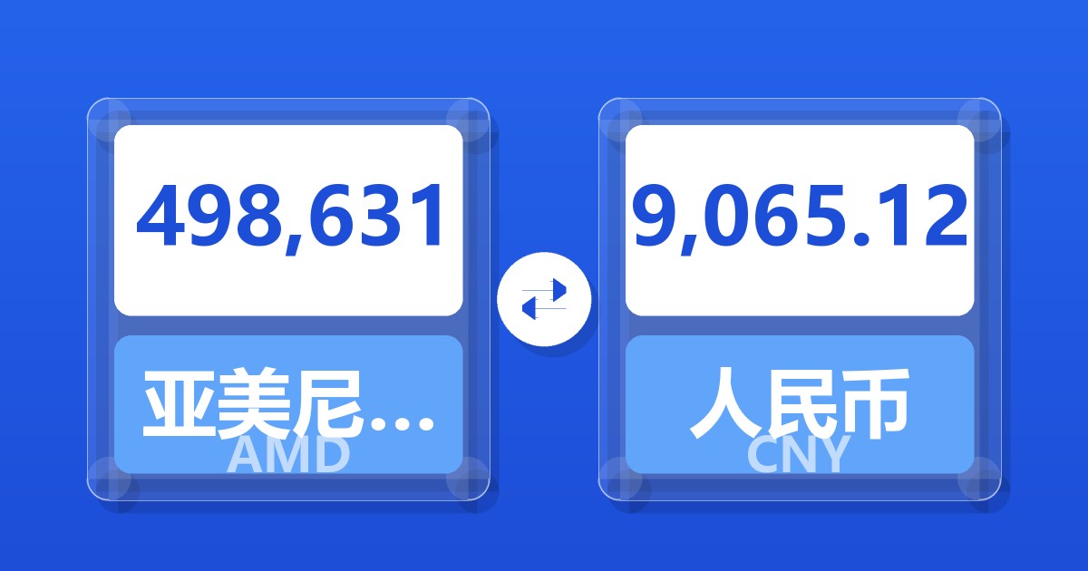 498,631亚美尼亚德拉姆兑人民币