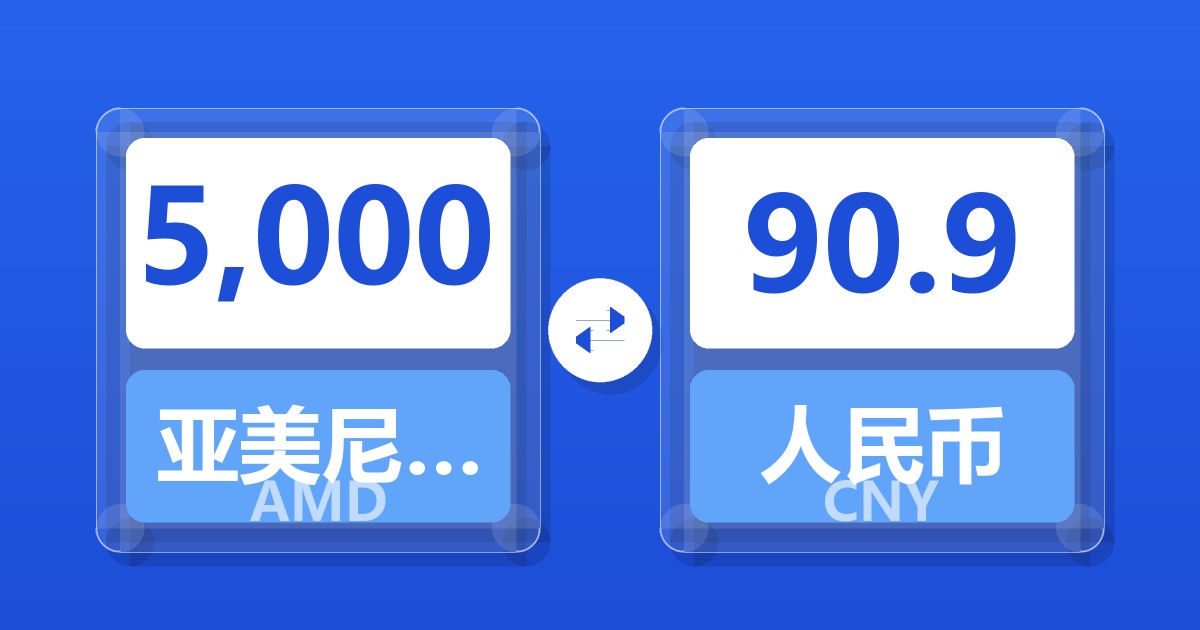 5,000亚美尼亚德拉姆兑人民币