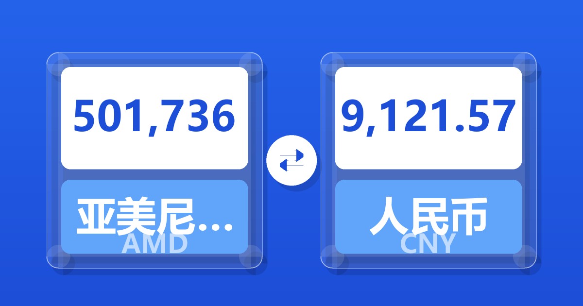 501,736亚美尼亚德拉姆兑人民币