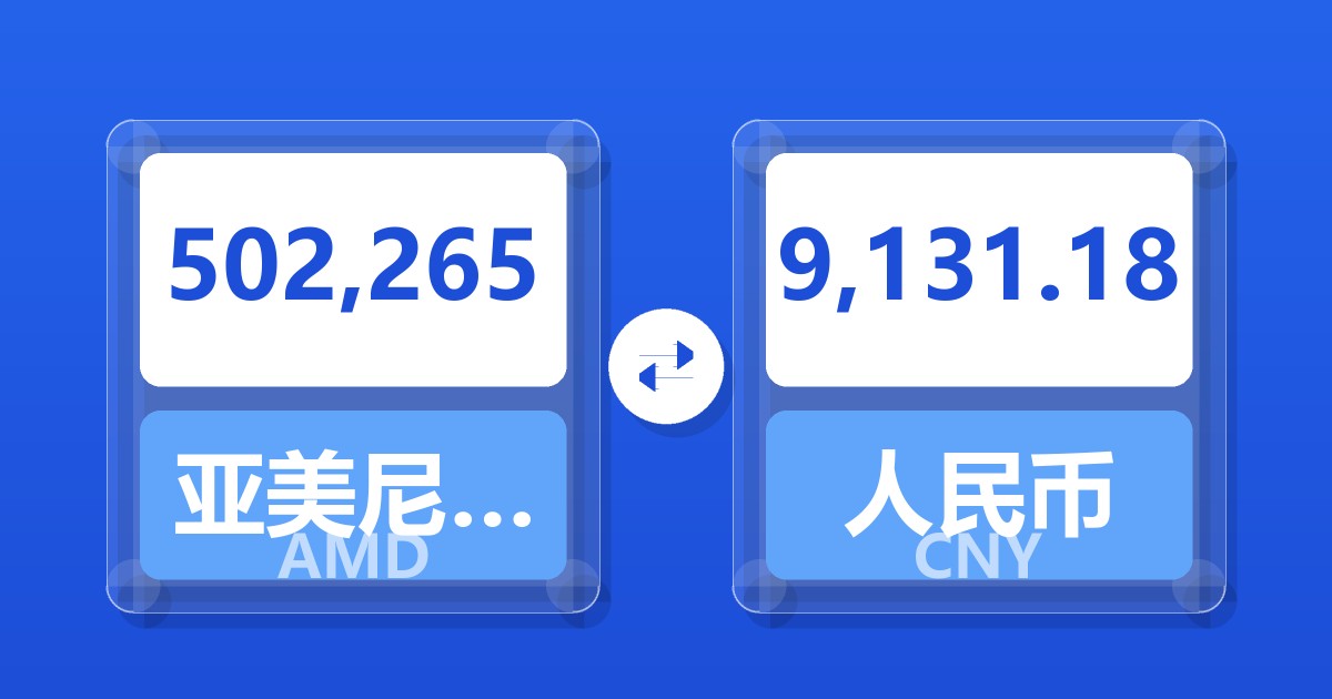 502,265亚美尼亚德拉姆兑人民币