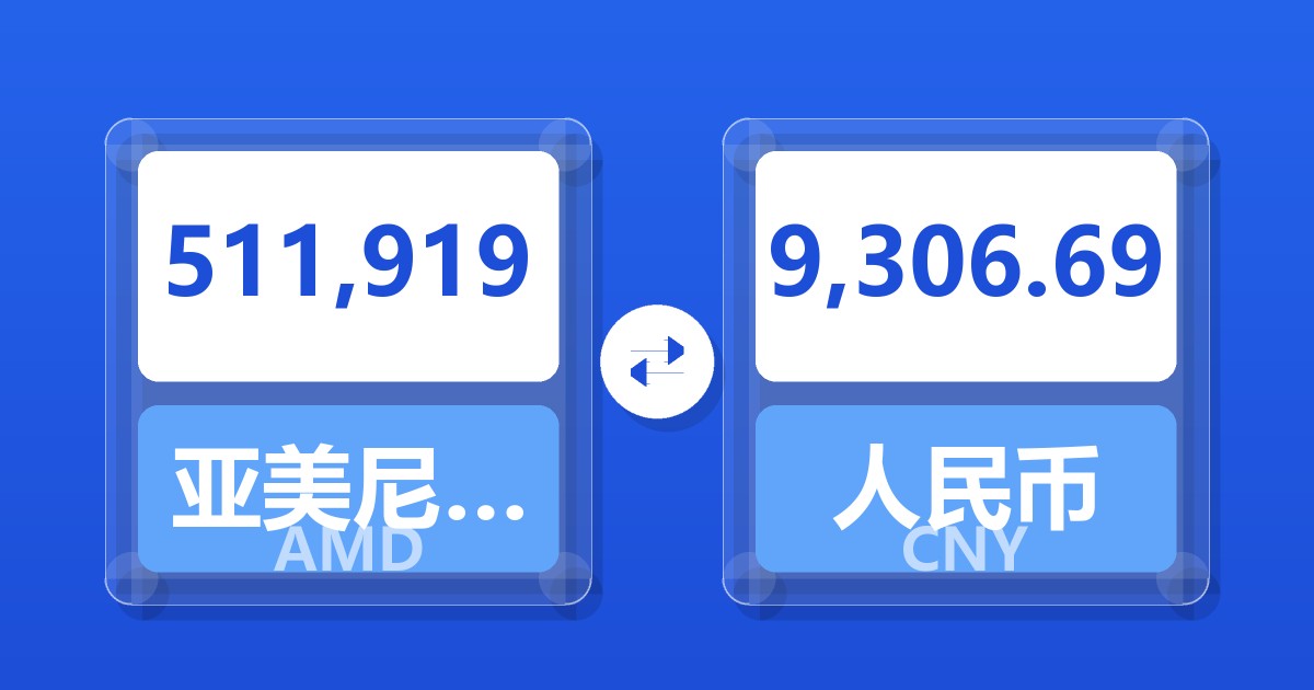 511,919亚美尼亚德拉姆兑人民币