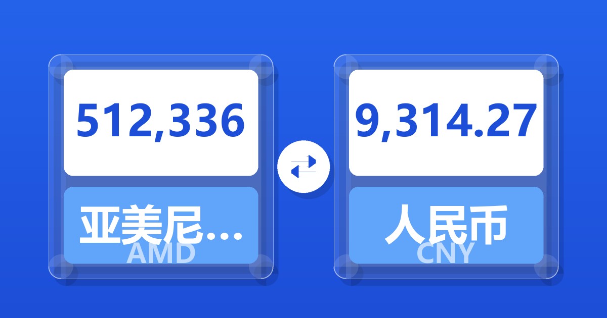 512,336亚美尼亚德拉姆兑人民币