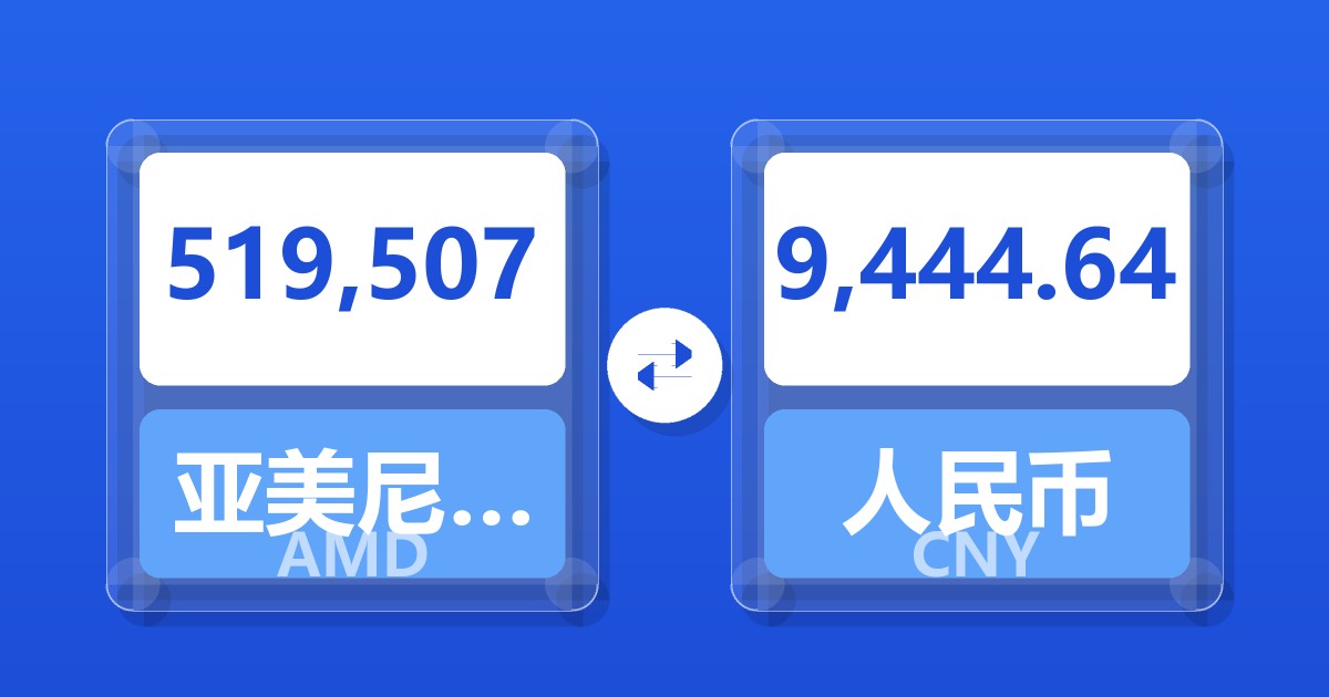 519,507亚美尼亚德拉姆兑人民币