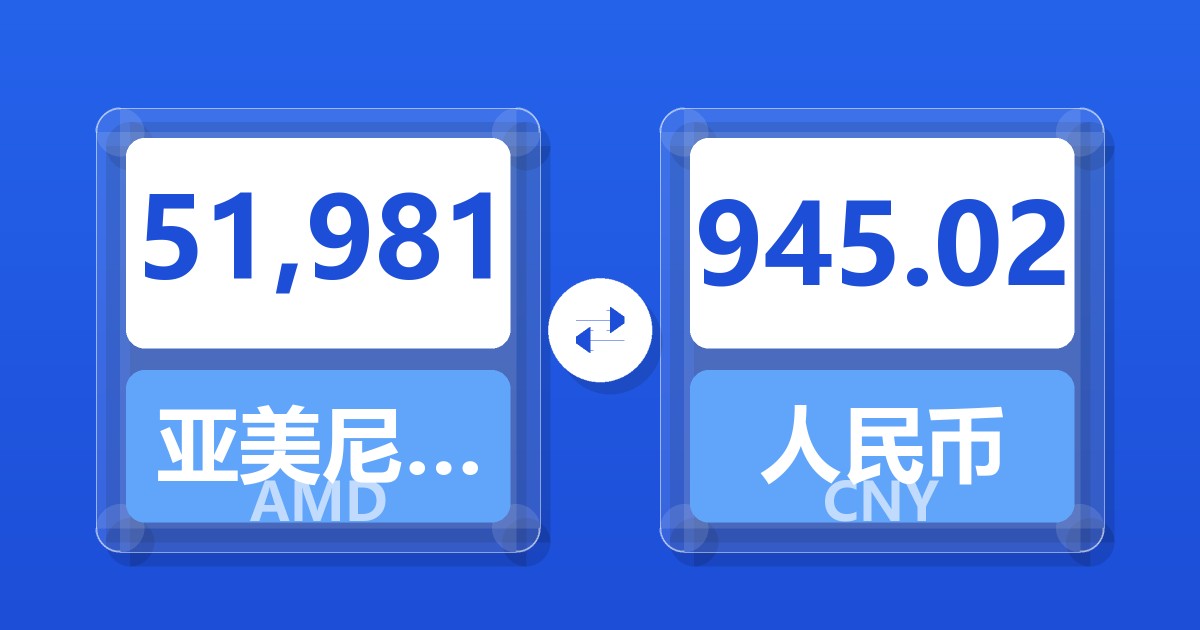 51,981亚美尼亚德拉姆兑人民币