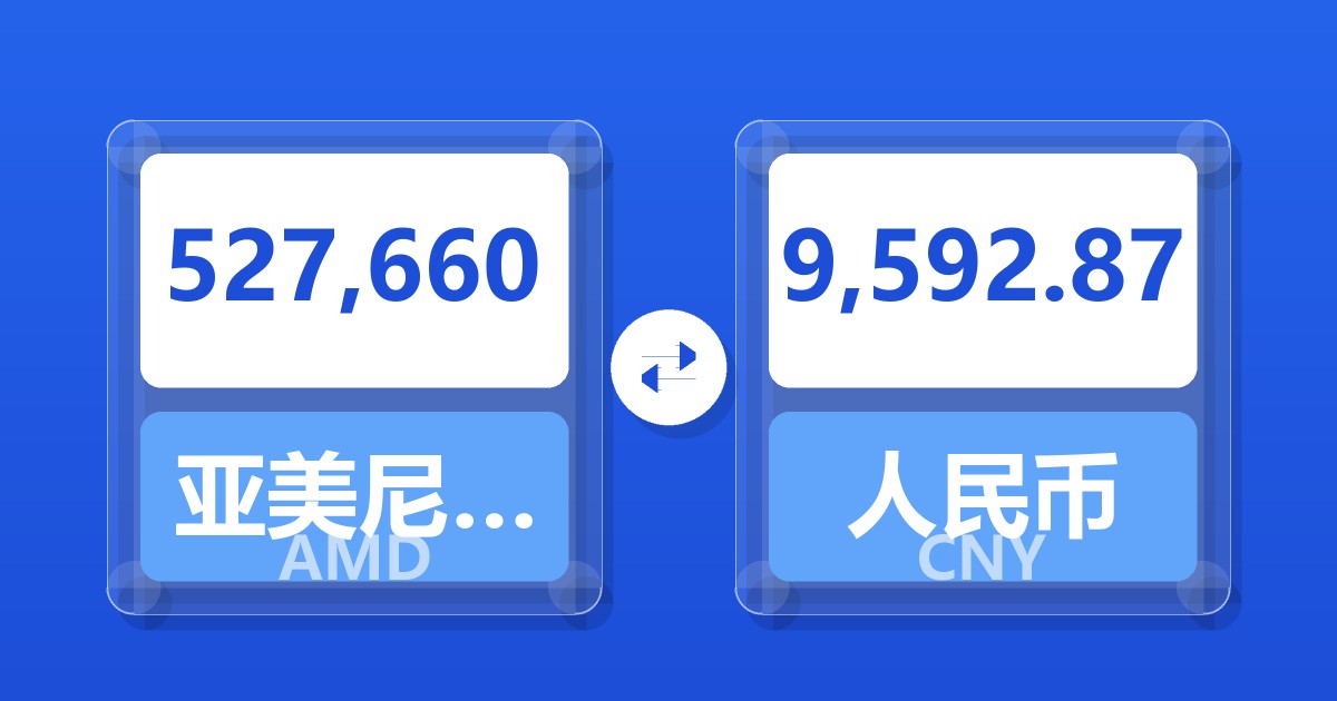 527,660亚美尼亚德拉姆兑人民币