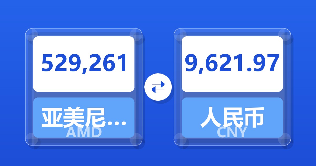 529,261亚美尼亚德拉姆兑人民币