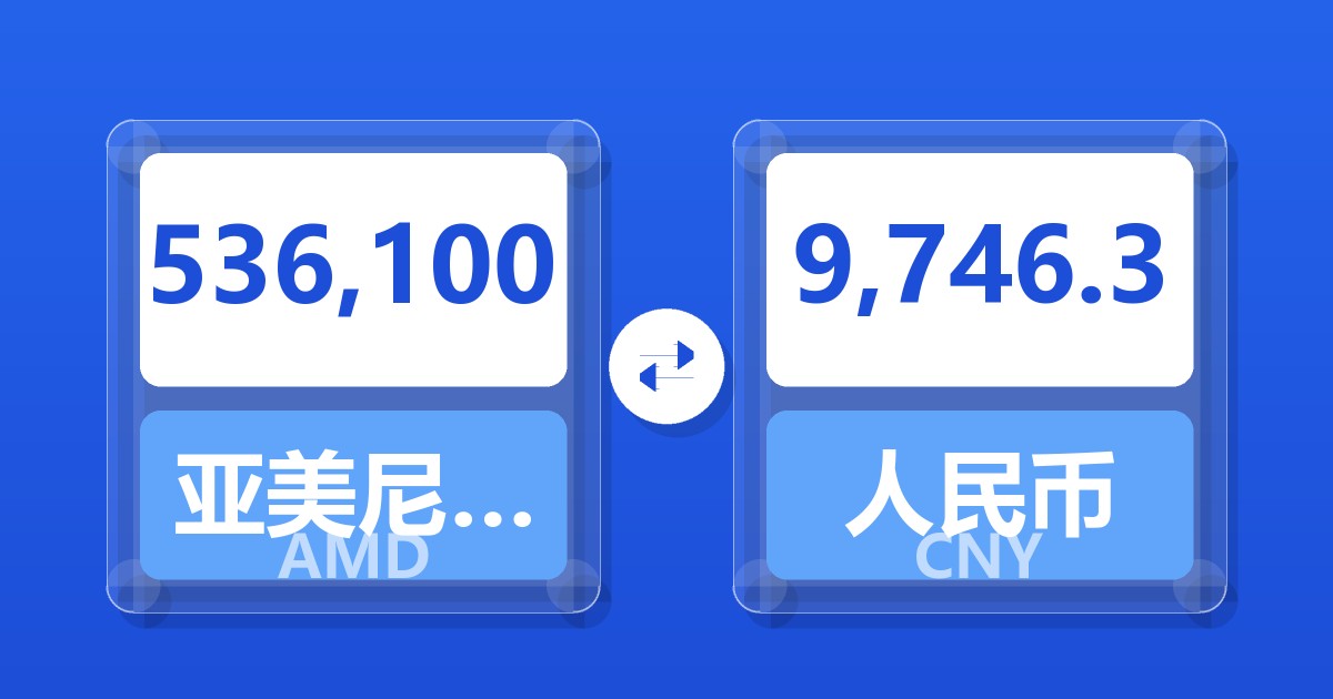 536,100亚美尼亚德拉姆兑人民币