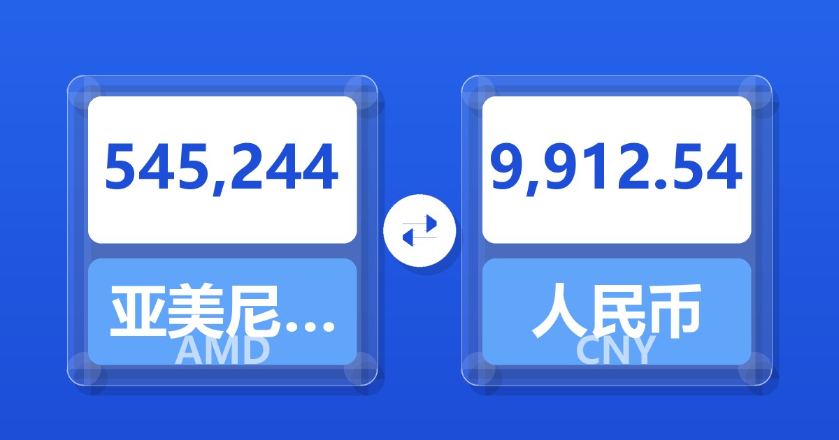 545,244亚美尼亚德拉姆兑人民币