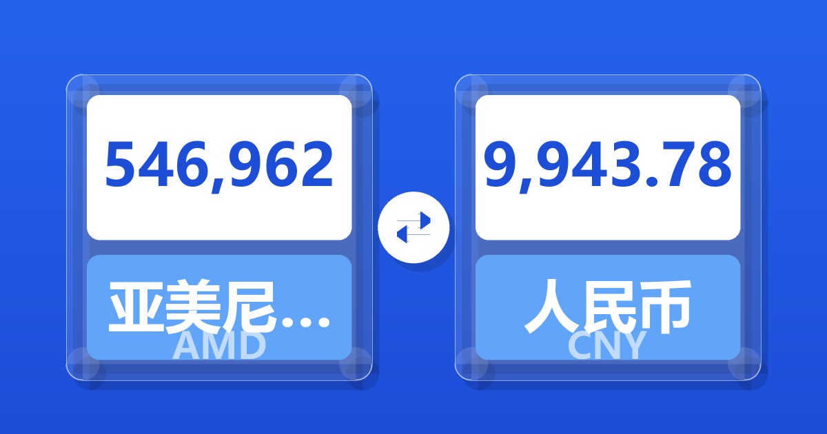 546,962亚美尼亚德拉姆兑人民币