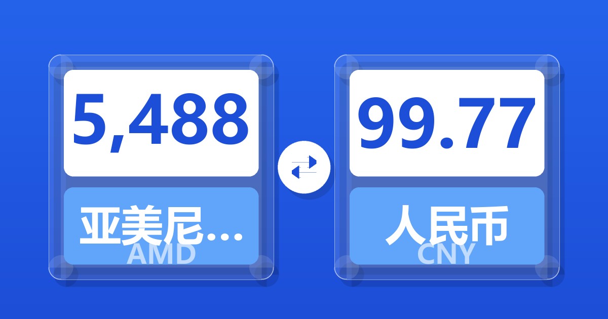 5,488亚美尼亚德拉姆兑人民币