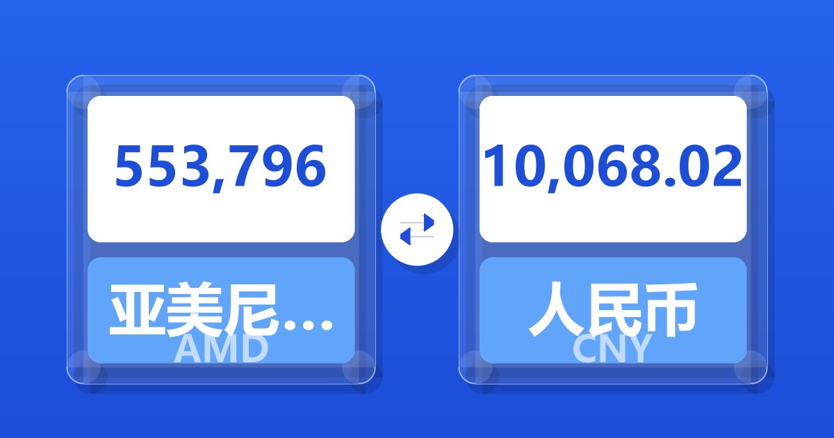 553,796亚美尼亚德拉姆兑人民币
