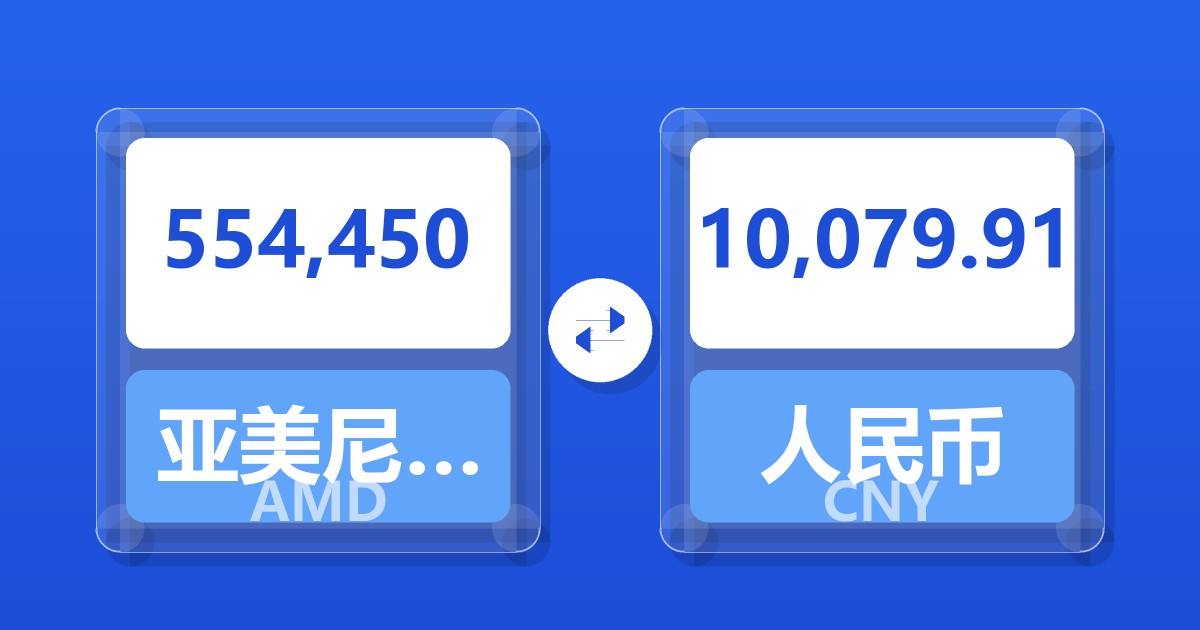 554,450亚美尼亚德拉姆兑人民币