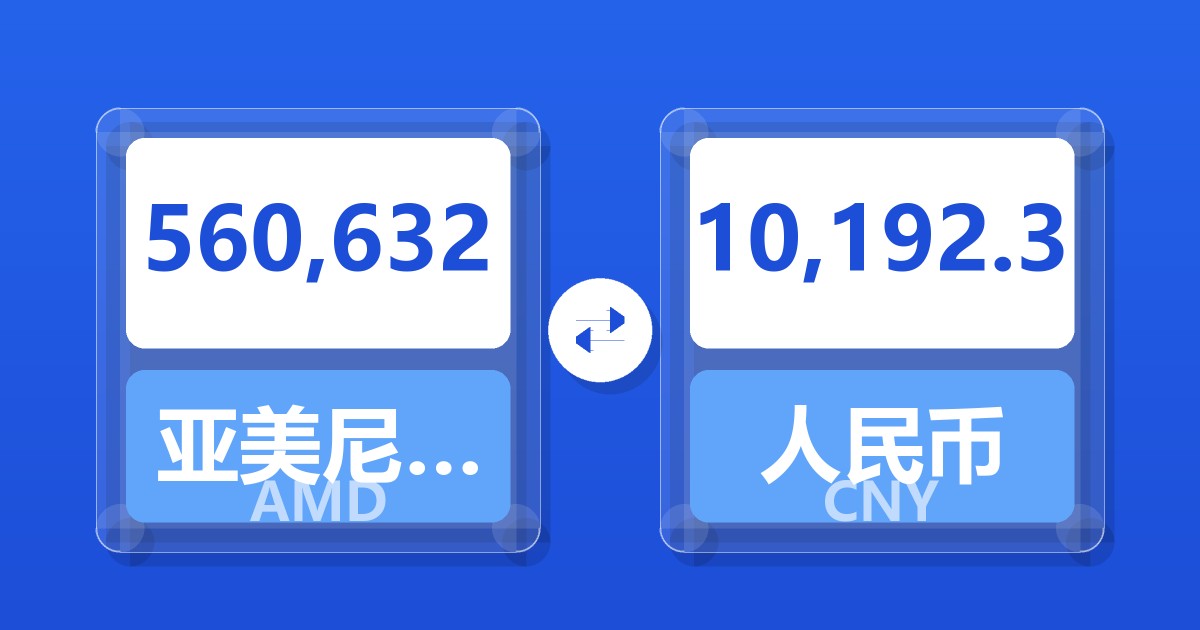 560,632亚美尼亚德拉姆兑人民币