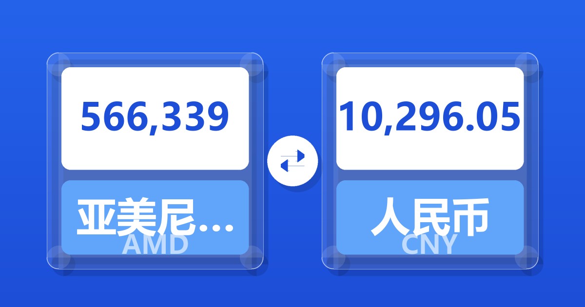 566,339亚美尼亚德拉姆兑人民币