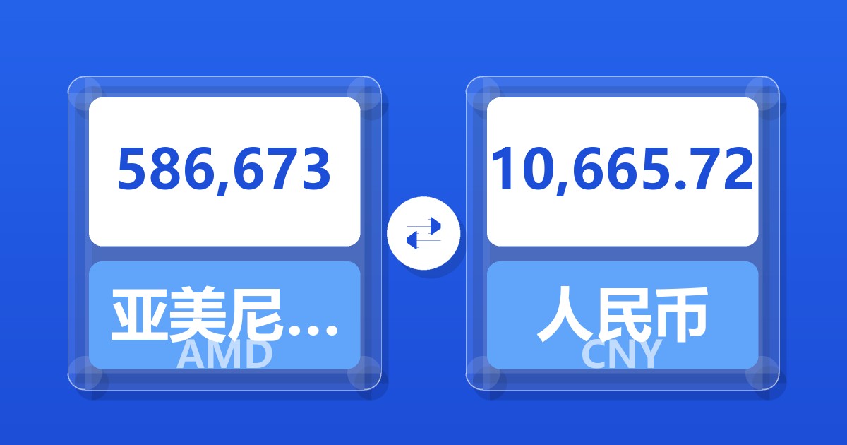 586,673亚美尼亚德拉姆兑人民币