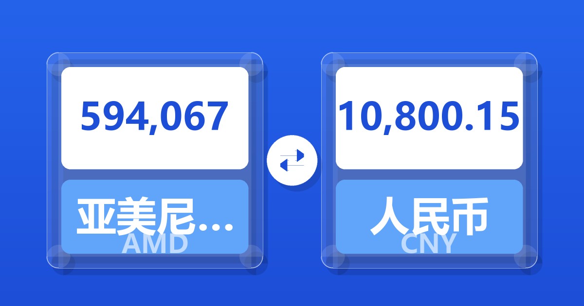 594,067亚美尼亚德拉姆兑人民币