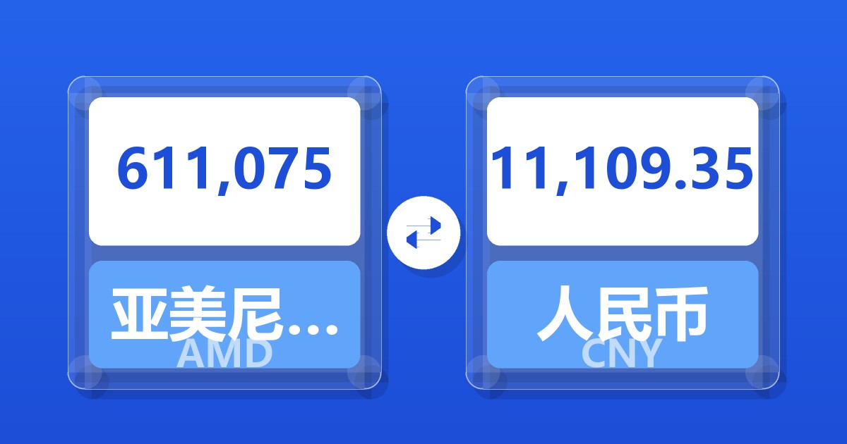 611,075亚美尼亚德拉姆兑人民币