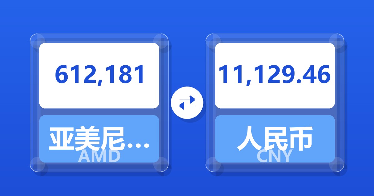 612,181亚美尼亚德拉姆兑人民币