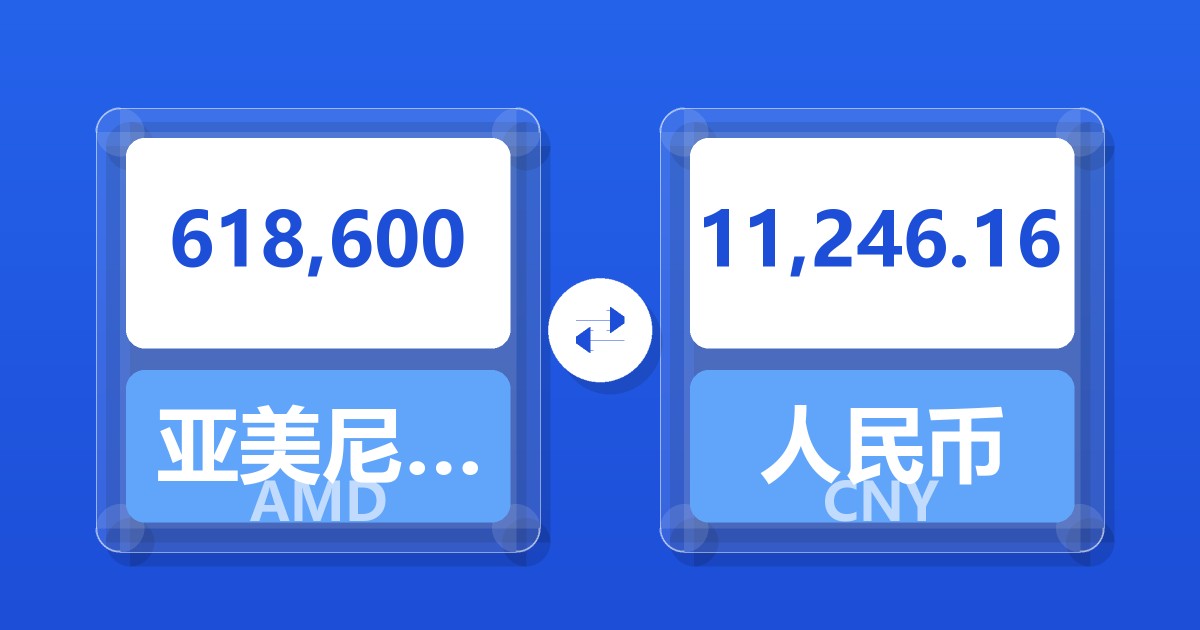 618,600亚美尼亚德拉姆兑人民币