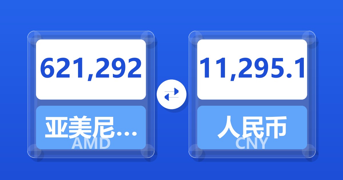 621,292亚美尼亚德拉姆兑人民币