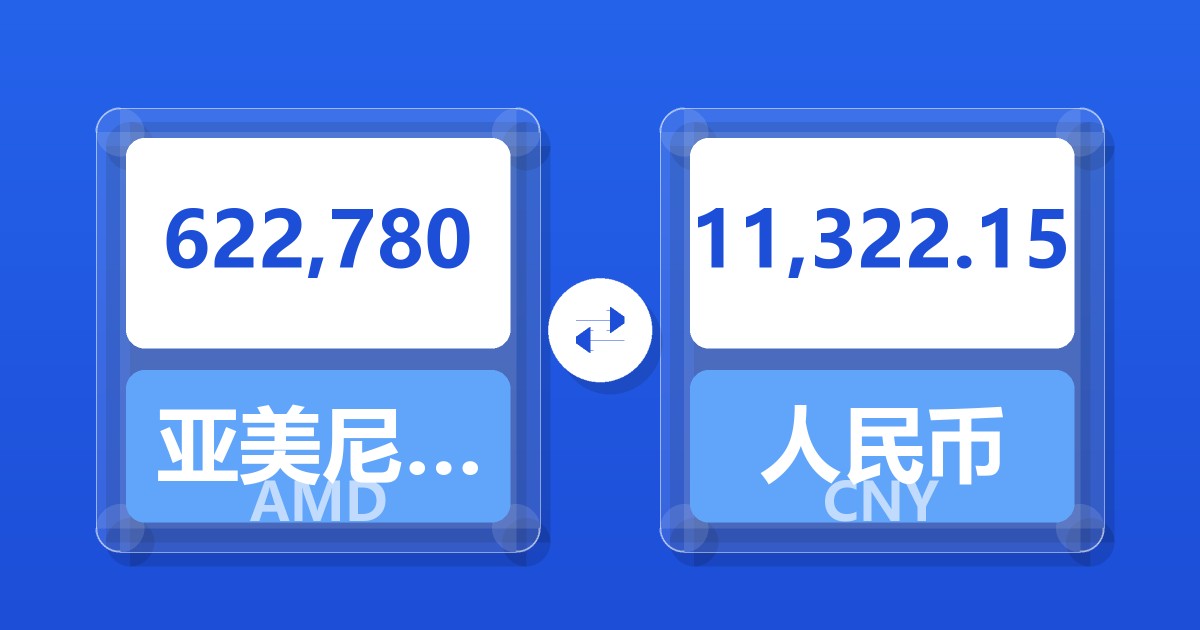 622,780亚美尼亚德拉姆兑人民币