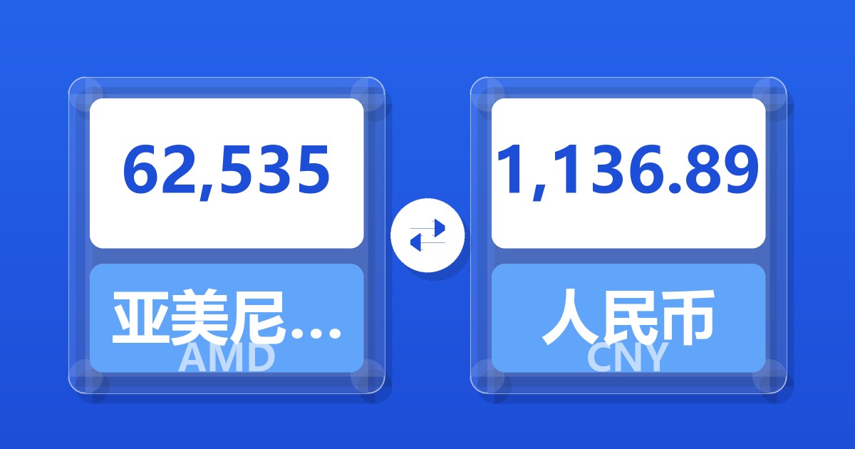 62,535亚美尼亚德拉姆兑人民币