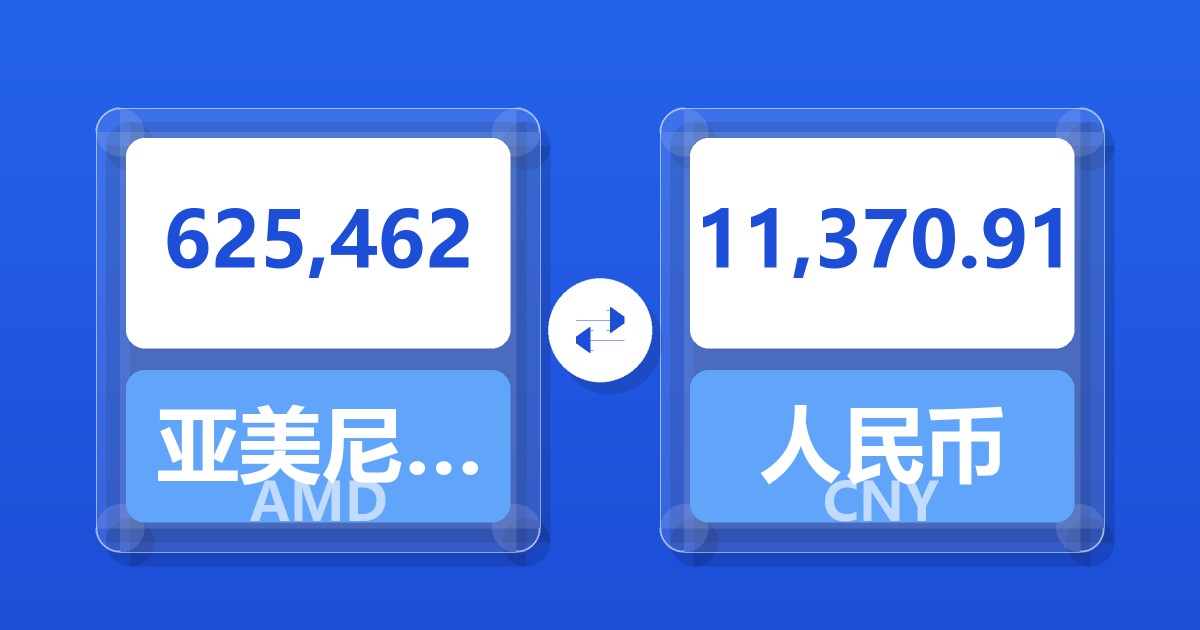 625,462亚美尼亚德拉姆兑人民币
