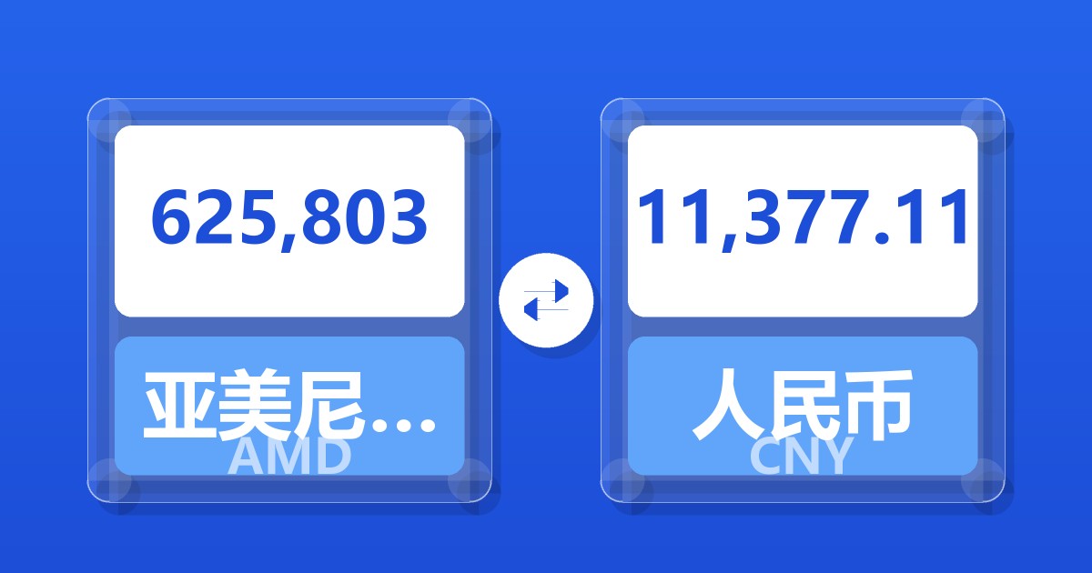 625,803亚美尼亚德拉姆兑人民币