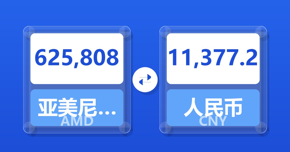 625,808亚美尼亚德拉姆兑人民币