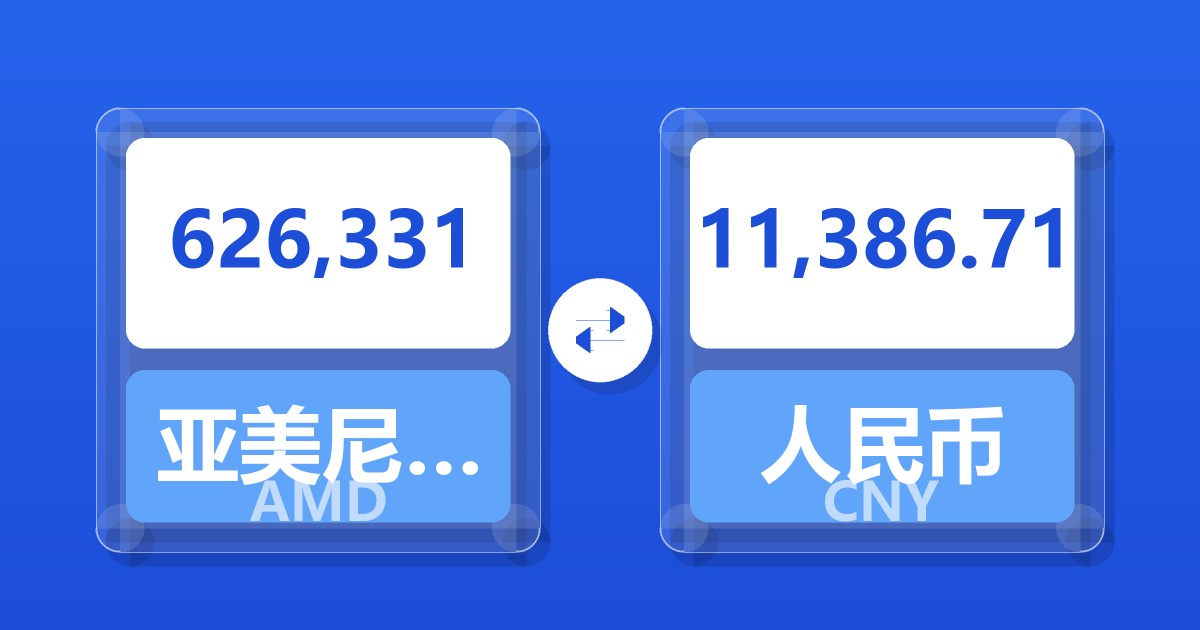 626,331亚美尼亚德拉姆兑人民币