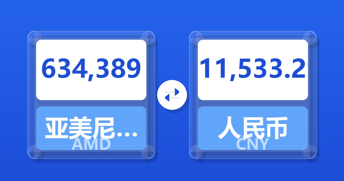 634,389亚美尼亚德拉姆兑人民币